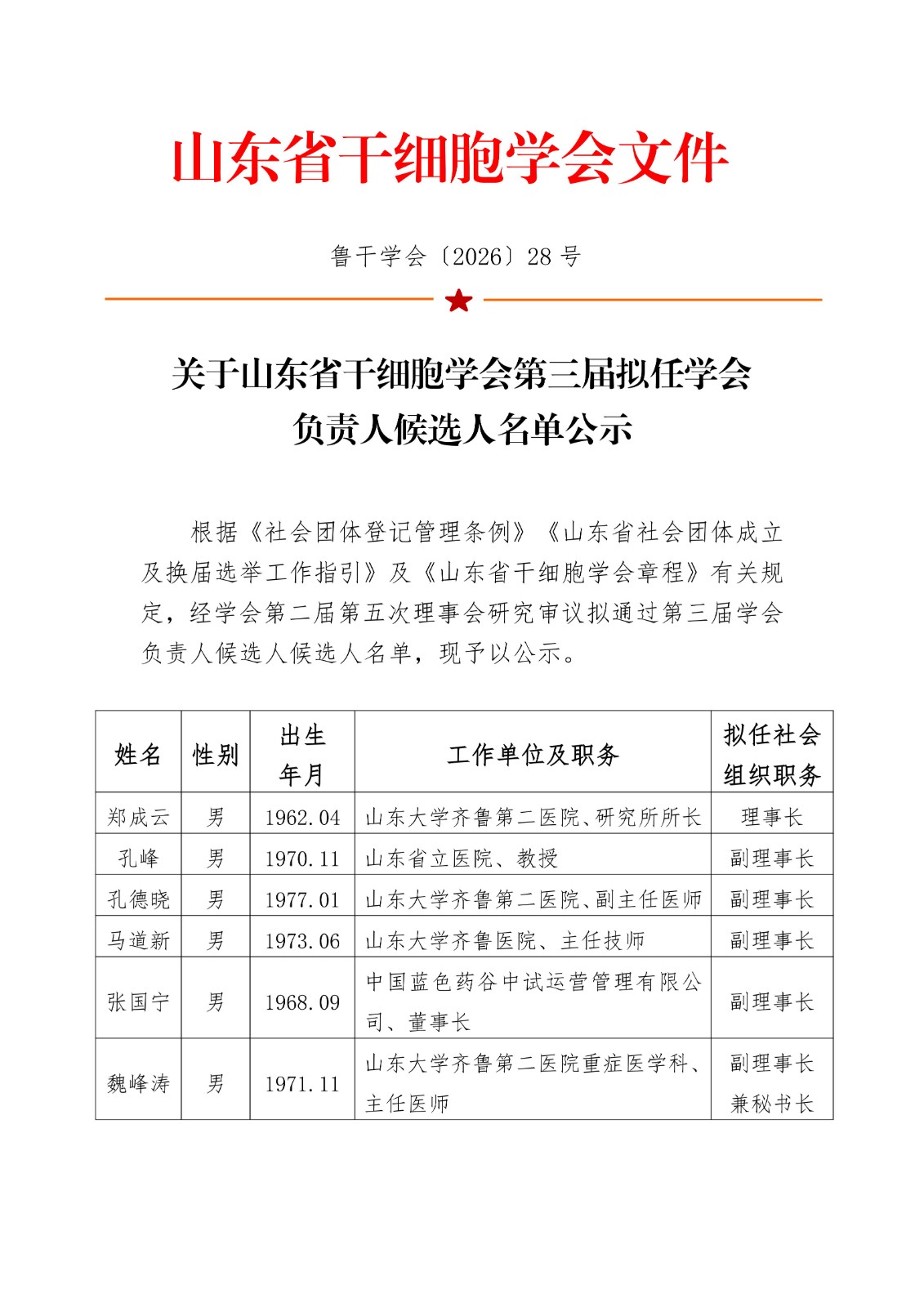 28.关于山东省干细胞学会第三届拟任学会负责人候选人名单公示_01.jpg