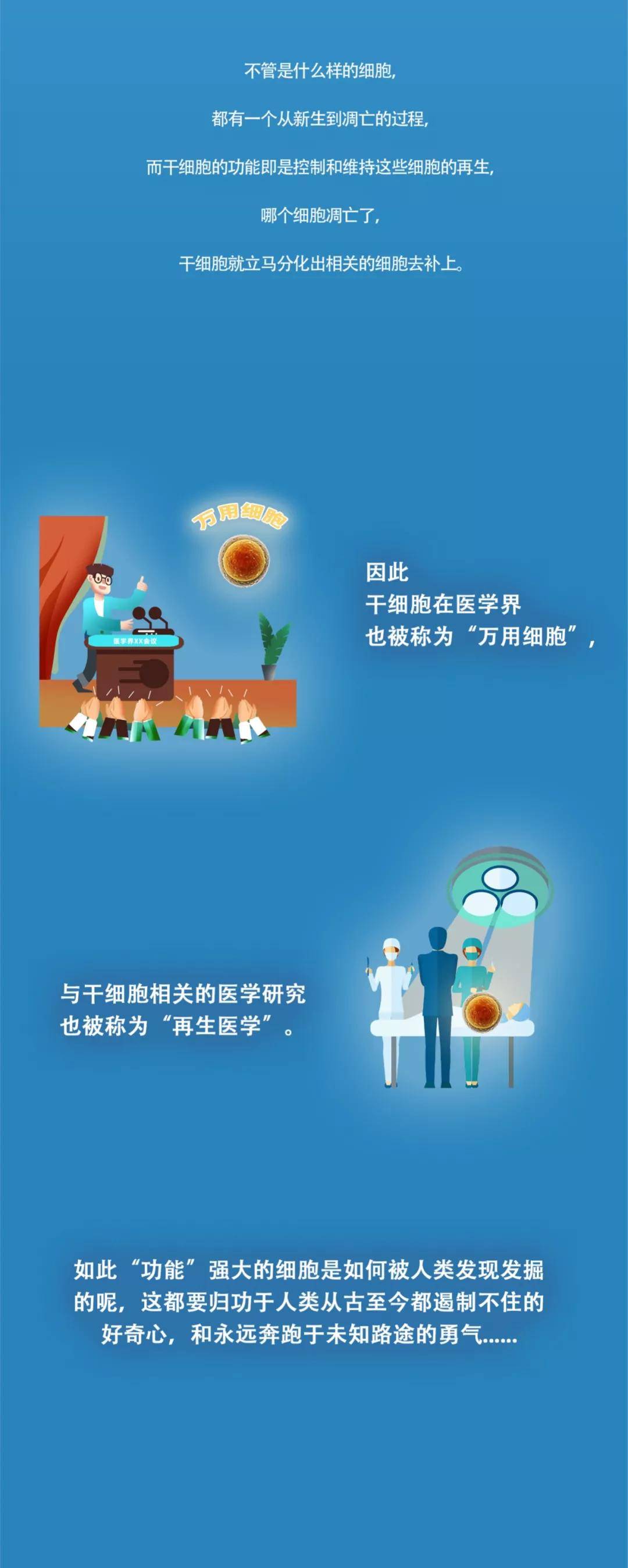一张图片理解干细胞的“发家史”！
